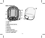 Preview for 52 page of Joycare JC-604 User Manual