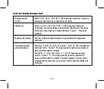 Preview for 112 page of Joycare JC-604 User Manual