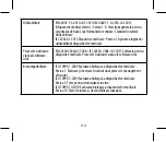 Preview for 114 page of Joycare JC-604 User Manual