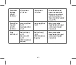 Preview for 117 page of Joycare JC-604 User Manual