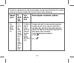 Preview for 119 page of Joycare JC-604 User Manual