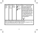 Preview for 120 page of Joycare JC-604 User Manual