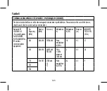 Preview for 123 page of Joycare JC-604 User Manual