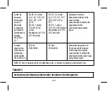 Preview for 129 page of Joycare JC-604 User Manual