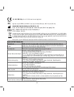 Предварительный просмотр 53 страницы Joycare JC-610 User Manual