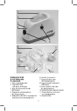 Preview for 2 page of Joycare JC-615 Manual