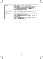 Предварительный просмотр 25 страницы Joycare JC-621 User Manual