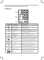 Предварительный просмотр 31 страницы Joycare JC-621 User Manual