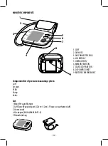 Предварительный просмотр 32 страницы Joycare JC-621 User Manual