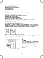 Предварительный просмотр 64 страницы Joycare JC-621 User Manual