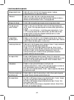 Предварительный просмотр 69 страницы Joycare JC-621 User Manual