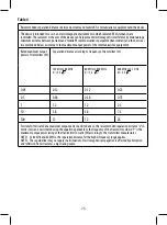 Предварительный просмотр 73 страницы Joycare JC-621 User Manual