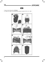 Preview for 6 page of Joycare NANNOLO JC-1247 User Manual