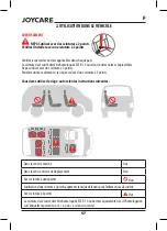 Предварительный просмотр 57 страницы Joycare SICUROFIX User Manual