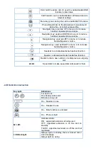 Предварительный просмотр 9 страницы JOYCE WELL 3190IB Manual