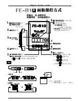 Preview for 31 page of JOYEE EX5214 Installation Instruction