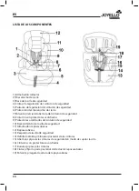 Preview for 34 page of Joyello WROOM JL-983 User Manual