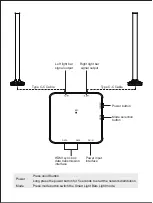 Предварительный просмотр 4 страницы Joylux KT-LT01MB User Manual