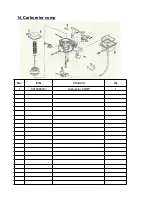 Предварительный просмотр 44 страницы Joyner Dirt Devil 250 2004 Owner'S Manual And Parts Manual