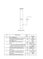 Preview for 109 page of Joyner JNSZ1100SV Owner'S Manual