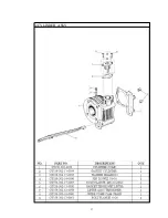 Предварительный просмотр 28 страницы Joyner JNSZ150DS Owner'S Manual