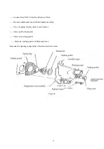 Предварительный просмотр 70 страницы Joyner JNSZ1600DL Owner'S Manual