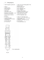 Предварительный просмотр 112 страницы Joyner JNSZ1600DL Owner'S Manual