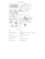 Предварительный просмотр 128 страницы Joyner JNSZ1600QL Owner'S Manual