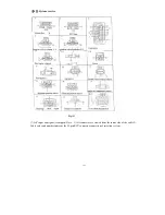 Предварительный просмотр 132 страницы Joyner JNSZ1600QL Owner'S Manual