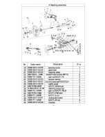 Предварительный просмотр 193 страницы Joyner JNSZ1600QL Owner'S Manual