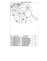 Предварительный просмотр 197 страницы Joyner JNSZ1600QL Owner'S Manual