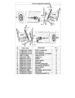 Предварительный просмотр 198 страницы Joyner JNSZ1600QL Owner'S Manual