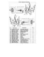 Предварительный просмотр 199 страницы Joyner JNSZ1600QL Owner'S Manual