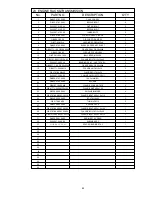 Preview for 63 page of Joyner JNSZ250DN Owner'S Manual