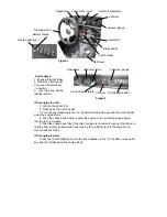 Preview for 30 page of Joyner JNSZ650DLB Owner'S Manual And Parts Manual