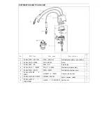 Preview for 74 page of Joyner JNSZ650DLB Owner'S Manual And Parts Manual