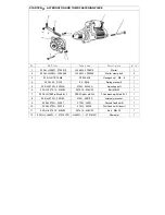 Preview for 77 page of Joyner JNSZ650DLB Owner'S Manual And Parts Manual