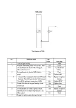 Preview for 109 page of Joyner JNSZ800MV Owner'S Manual