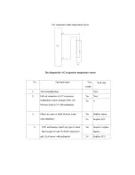 Предварительный просмотр 105 страницы Joyner JNSZ800MVA Owner'S Manual