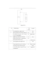 Предварительный просмотр 107 страницы Joyner JNSZ800MVA Owner'S Manual