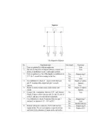 Предварительный просмотр 112 страницы Joyner JNSZ800MVA Owner'S Manual