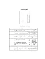 Предварительный просмотр 114 страницы Joyner JNSZ800MVA Owner'S Manual