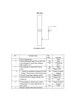 Предварительный просмотр 115 страницы Joyner JNSZ800MVA Owner'S Manual