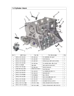 Предварительный просмотр 136 страницы Joyner JNSZ800MVA Owner'S Manual