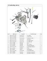 Предварительный просмотр 140 страницы Joyner JNSZ800MVA Owner'S Manual