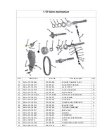 Предварительный просмотр 145 страницы Joyner JNSZ800MVA Owner'S Manual