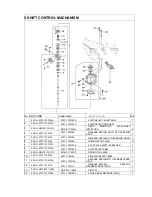 Предварительный просмотр 158 страницы Joyner JNSZ800MVA Owner'S Manual