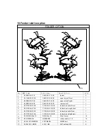 Предварительный просмотр 191 страницы Joyner JNSZ800MVA Owner'S Manual