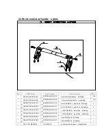 Предварительный просмотр 195 страницы Joyner JNSZ800MVA Owner'S Manual