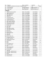 Предварительный просмотр 205 страницы Joyner JNSZ800MVA Owner'S Manual